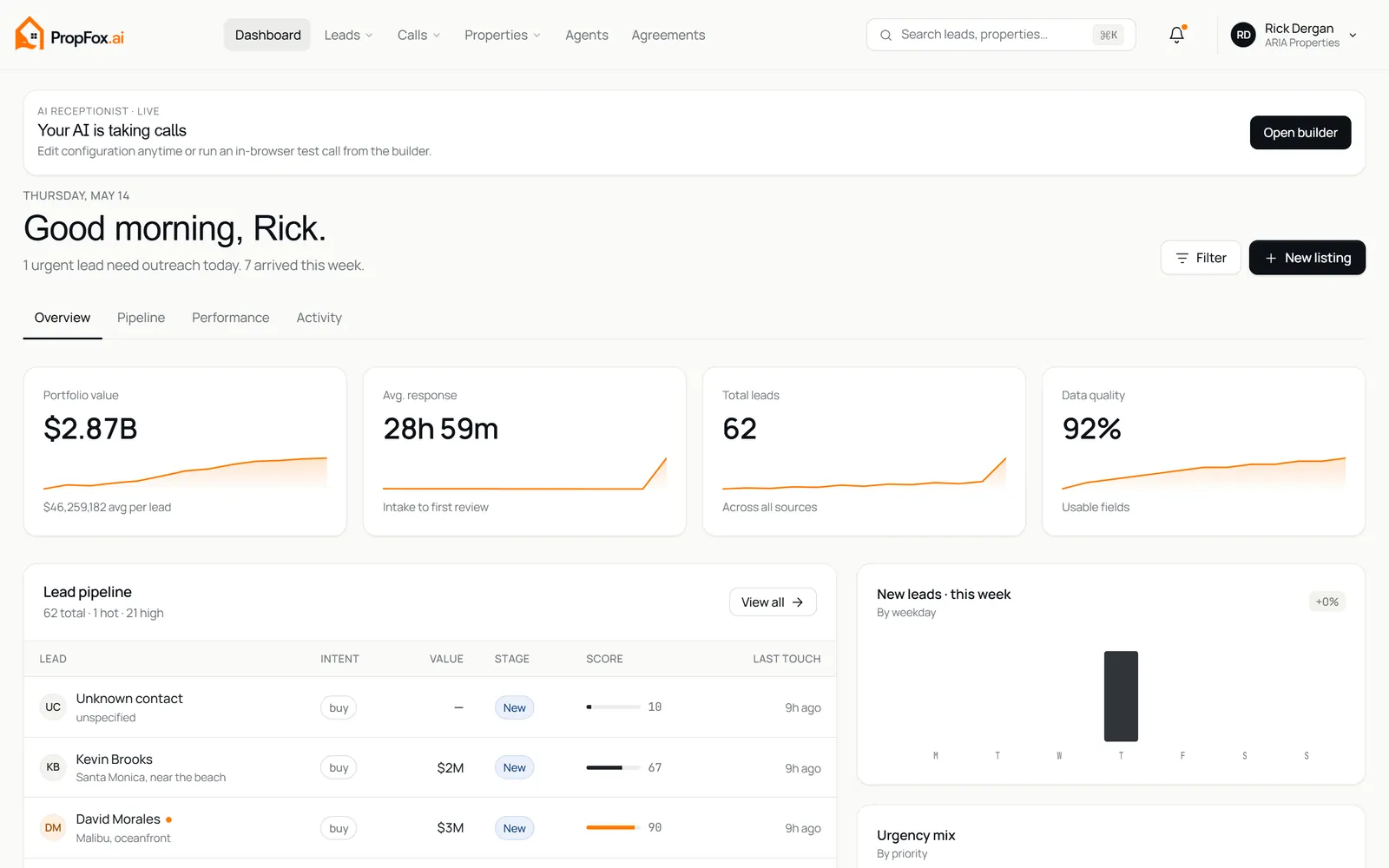 PropFox dashboard