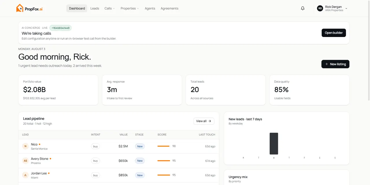 PropFox product demo — the AI concierge capturing and scoring an inbound lead